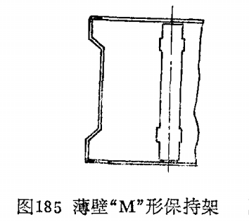 薄壁沖壓“M”形軸承保持架